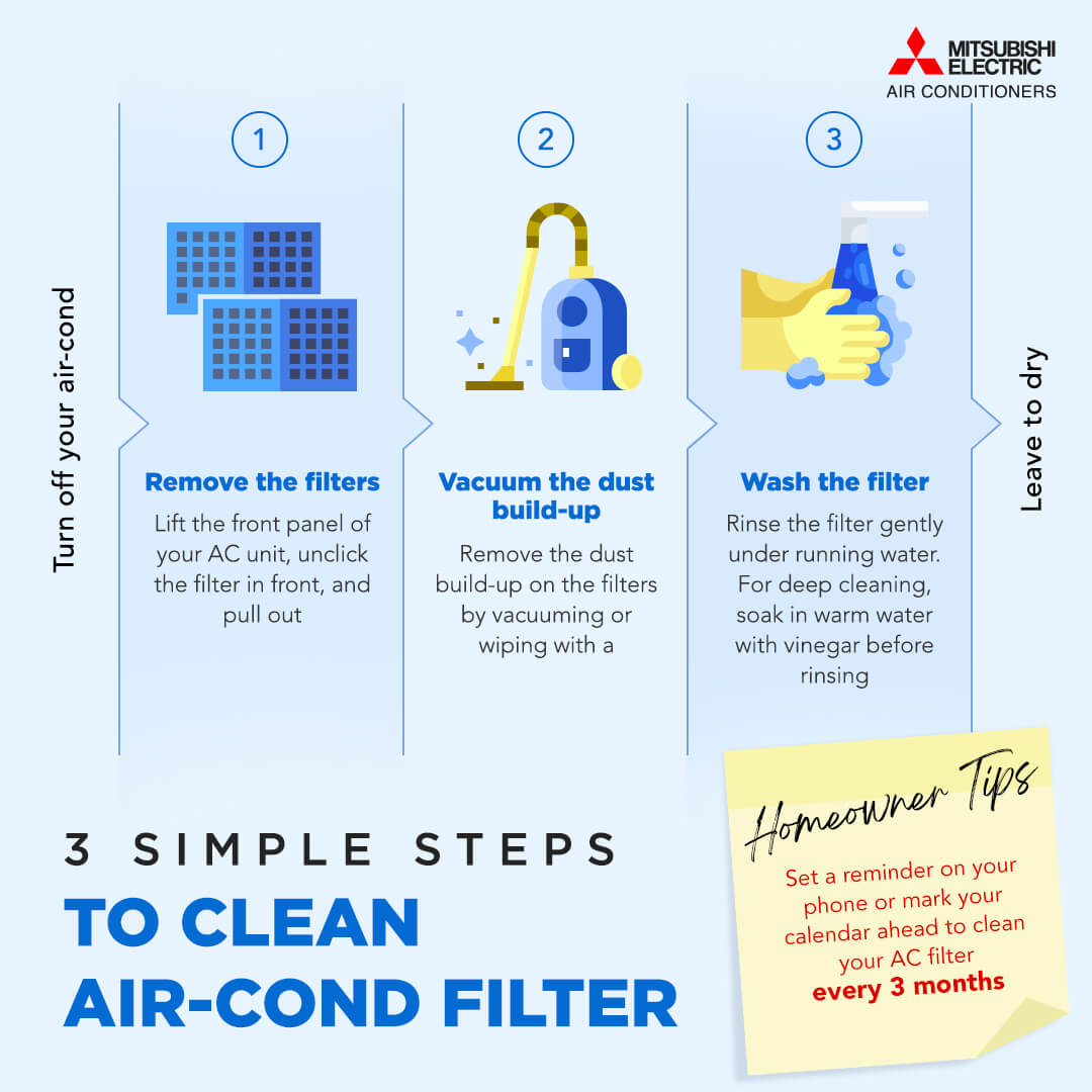 Social Media Ad Mitsubishi Electric Clean AC Filter